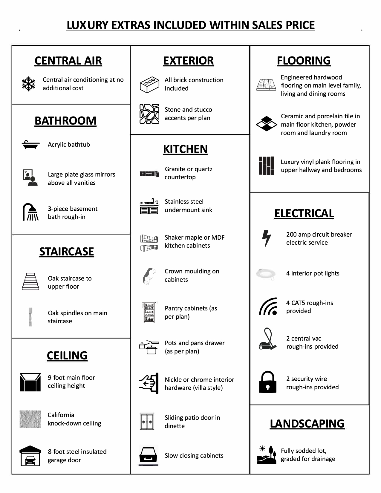 Luxury Standard Features (Build into website that can be edited) (1)_page-0001